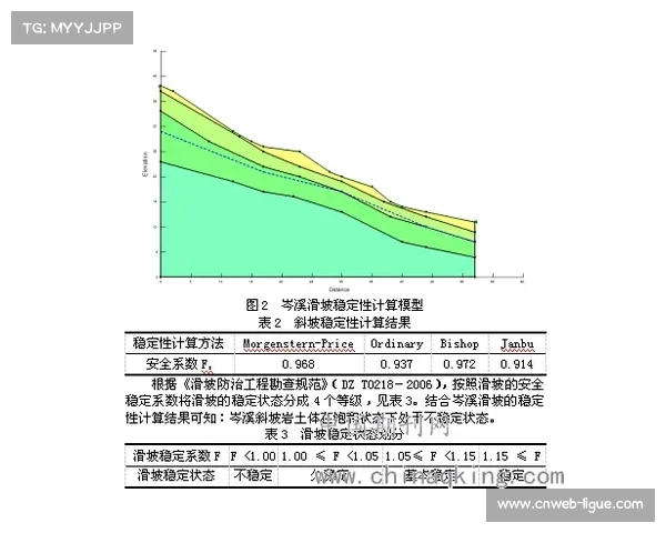 湿热环境下反曲弓器材保养全指南弓片养护重点解析
