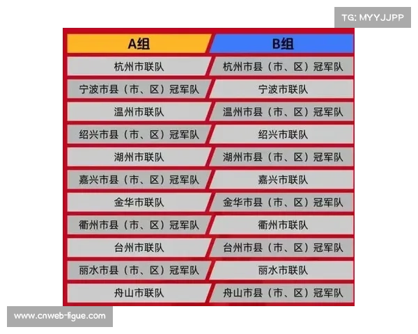 诸暨队预选赛全胜挺进浙BA争霸赛 目标卫冕荣耀再度归来