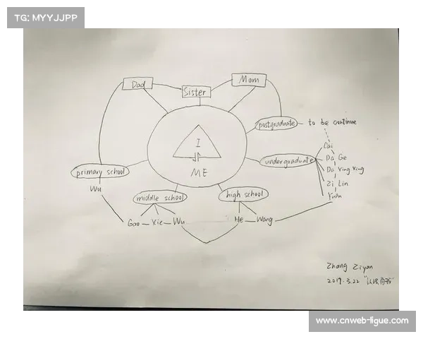 两阶段积分选拔加大洲保障机制构建复合选拔体系